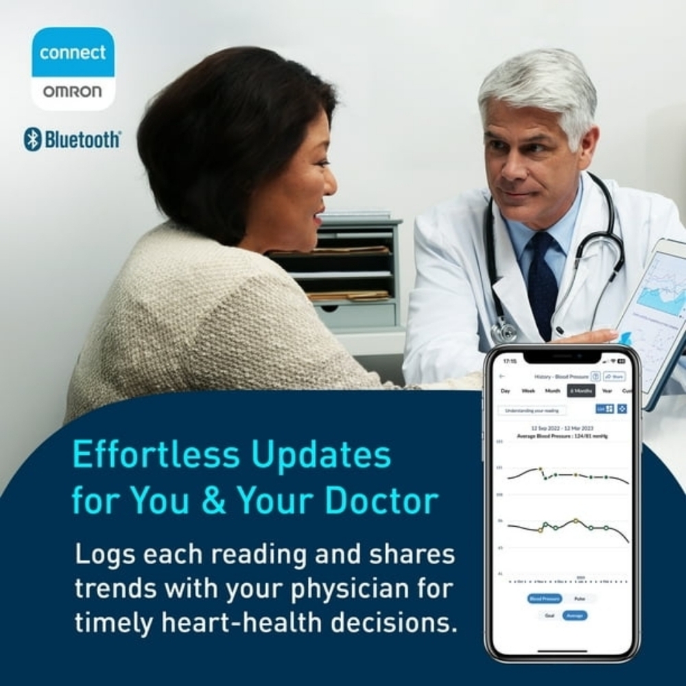 OMRON 3 Series Upper Arm Blood Pressure Monitor with Arm Cuff  NIB - Picture 5 of 8